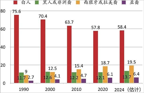 中国应对特朗普2.0的三大重点：贸易、投资与全球供应链