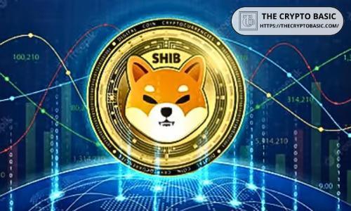 Shiba Inu负责人回应以太坊基金会与开发者沟通不足问题