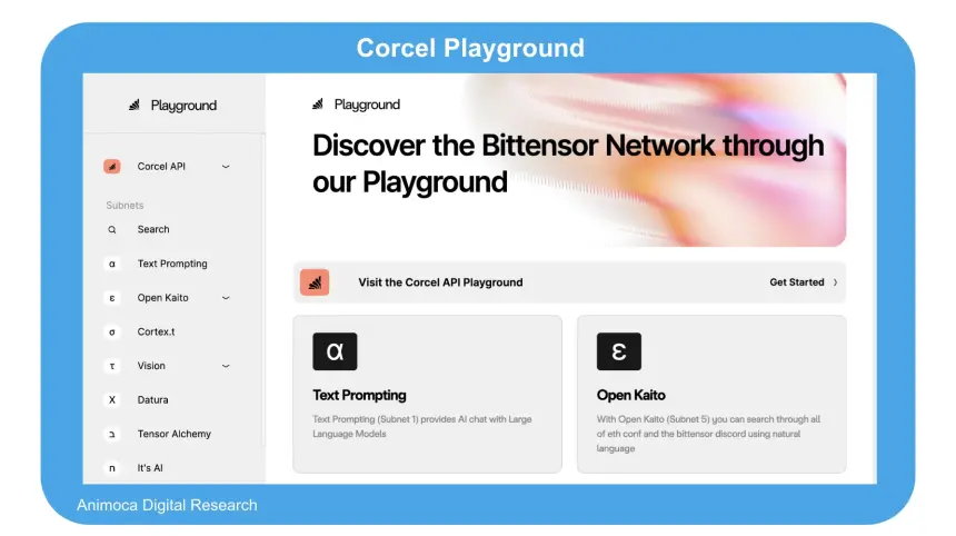 全面解析去中心化 AI 网络 Bittensor