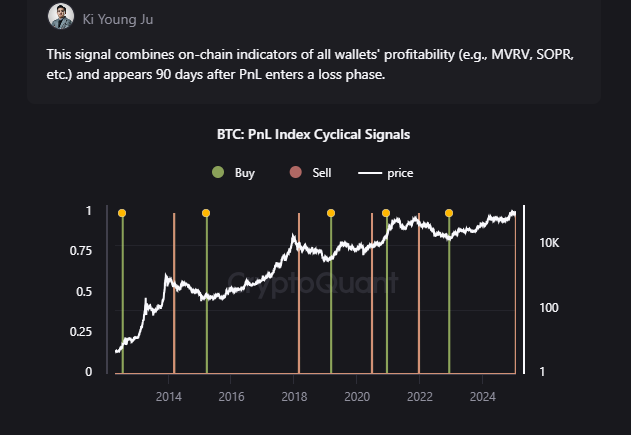 比特币可能会向后拉或向侧面移动数月 - 加密首席执行官