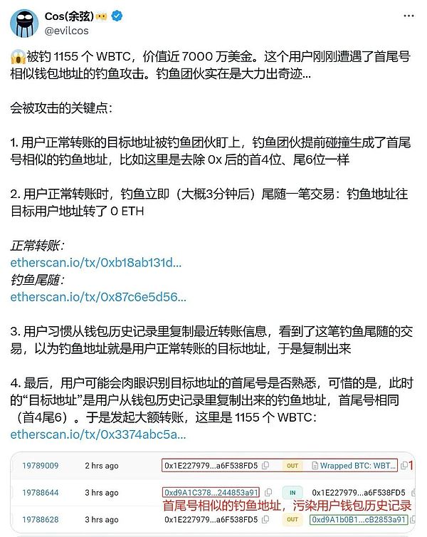 币圈归零指南：一万种死法