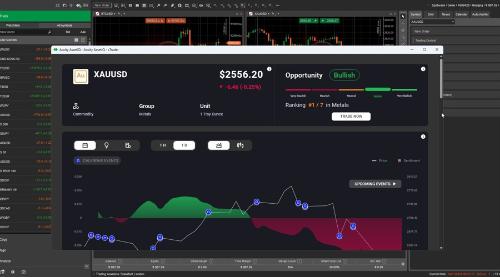 Acuity与Ctrader合作，为800万交易用户带来AI驱动的分析工具