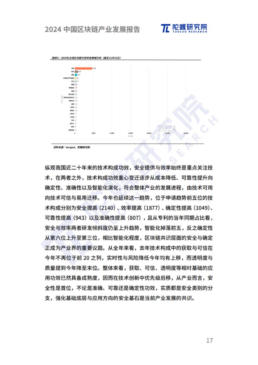 陀螺研究院发布《2024中国区块链产业发展报告》
