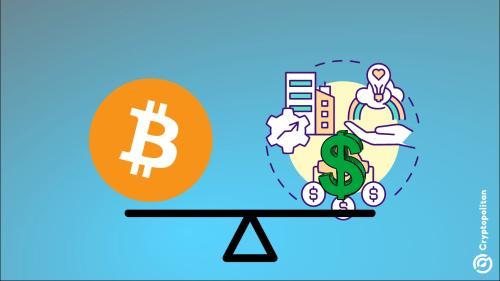 比特币与罗素2000技术领域相关性达最高点——摩根大通分析