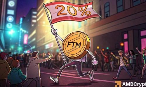 Fantom (FTM) 价格在48小时内飙升20%，鲸鱼活动与看涨信号引发关注