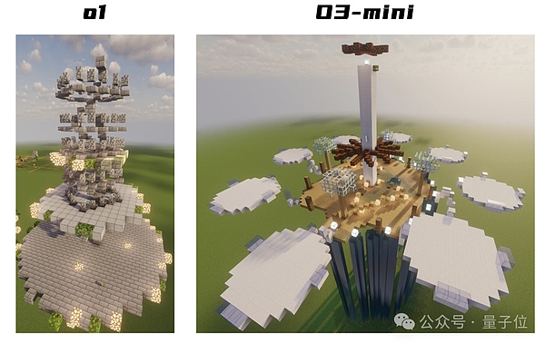 OpenAI发布首个免费推理模型o3-mini，CEO反思不开源策略