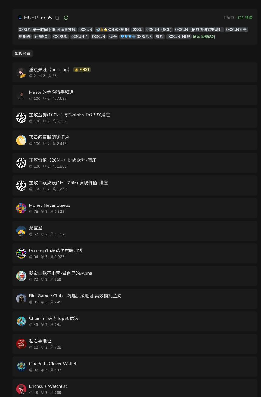 如何查找与分析KOL交易地址：方法指南与百位KOL地址分享