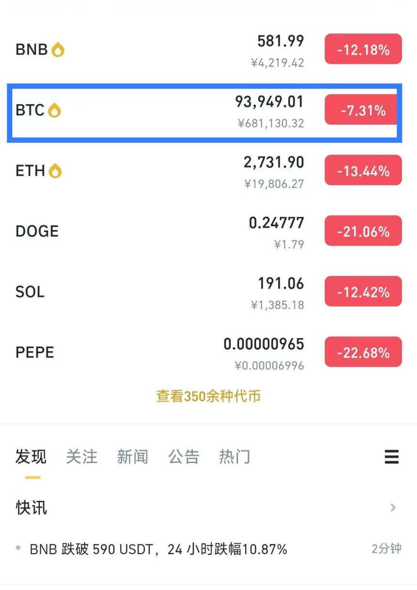 涉案加密货币被扣押期间,升值或贬值后怎么办?