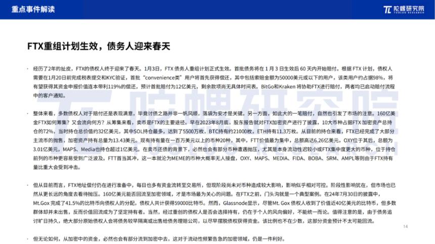 2025年1月Web3行业月度发展报告 |陀螺研究院
