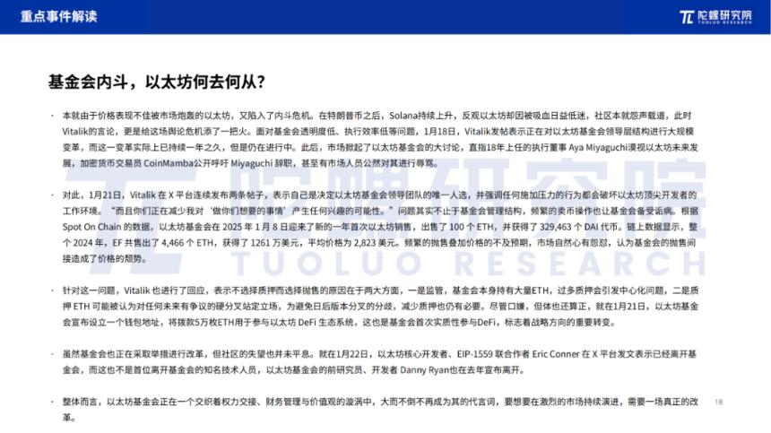 2025年1月Web3行业月度发展报告 |陀螺研究院