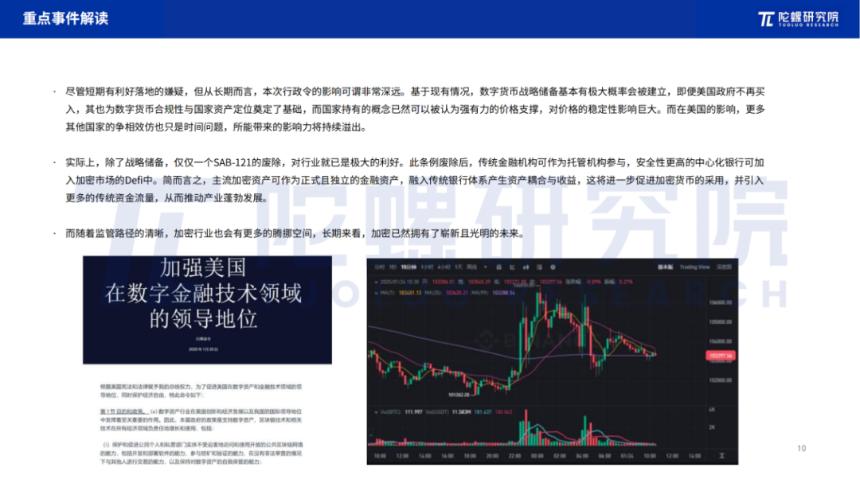 2025年1月Web3行业月度发展报告 |陀螺研究院