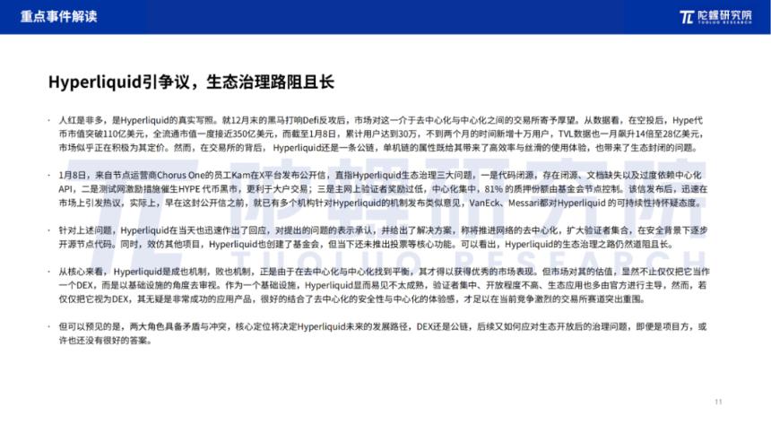 2025年1月Web3行业月度发展报告 |陀螺研究院