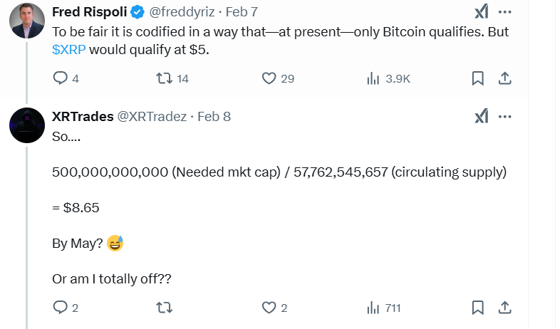 关于所需XRP价格的争论