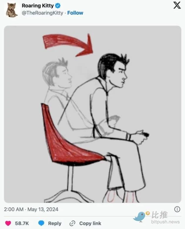 GameStop也要「屯币」了？比特币投资或成翻盘希望