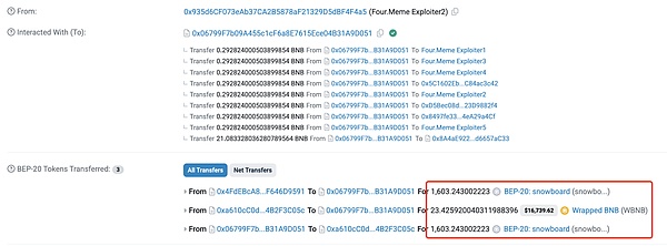 Four.Meme安全事件分析 如何保障BNB Chain生态安全？