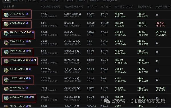 阿根廷总统发币风波