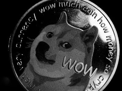 Dogecoin价格动量振荡器第三次跨界：历史是否会重演？