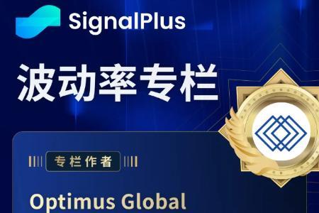 BTC波动率周回顾(2月10日-17日):市场窄幅震荡,隐含波动率持续走低
