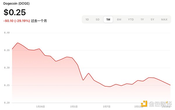 加密ETF新热潮：2025年申请动态与市场展望