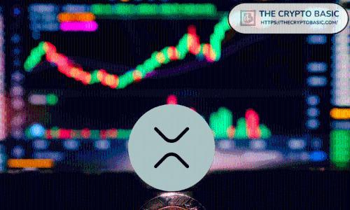 XRP专家预测:XRP有望快速突破100美元大关