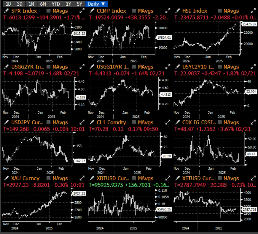 SignalPlus宏观分析特别版：Heist