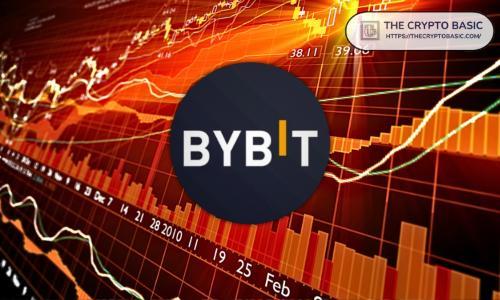Bybit黑客24小时内清洗4.59万枚以太坊：洗钱进度达27%