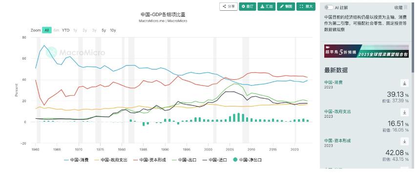 大国博弈下的流动性迁移