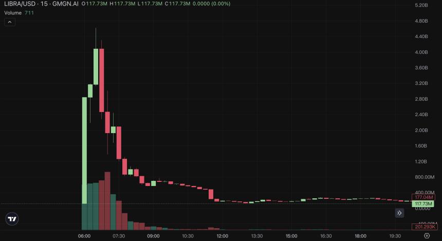庄家出货套路大揭秘：散户如何避免掉入陷阱？