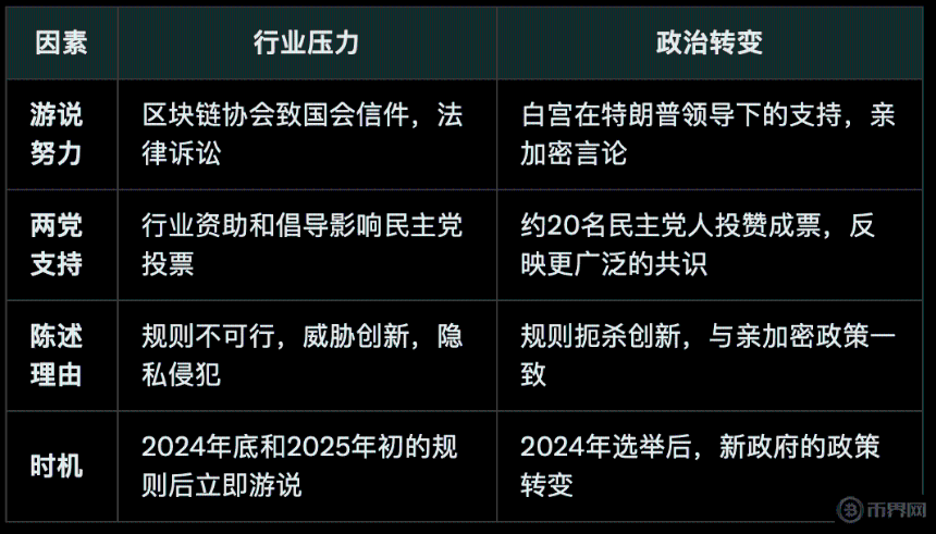 Screenshot 2025-03-05 at 09.36.12.png