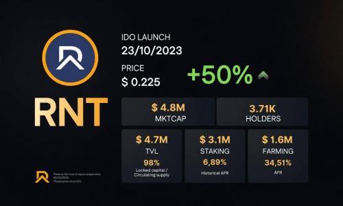 IMOV - Upcoming Partnership