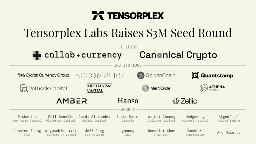 一天暴涨500%，一文读懂Yzi Labs投资的Tensorplex Labs