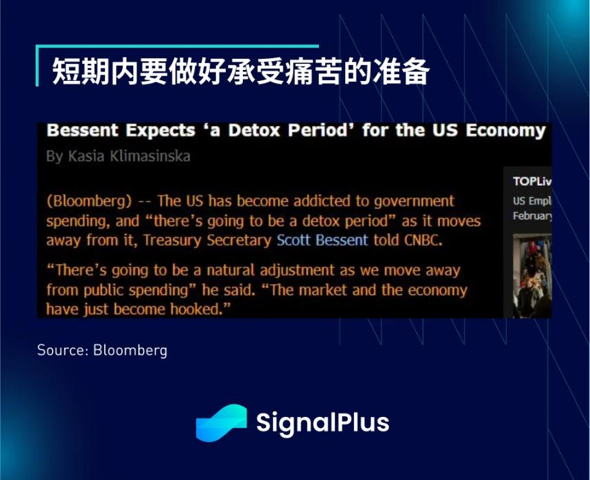 SignalPlus宏观分析特别版：FAFOnomics