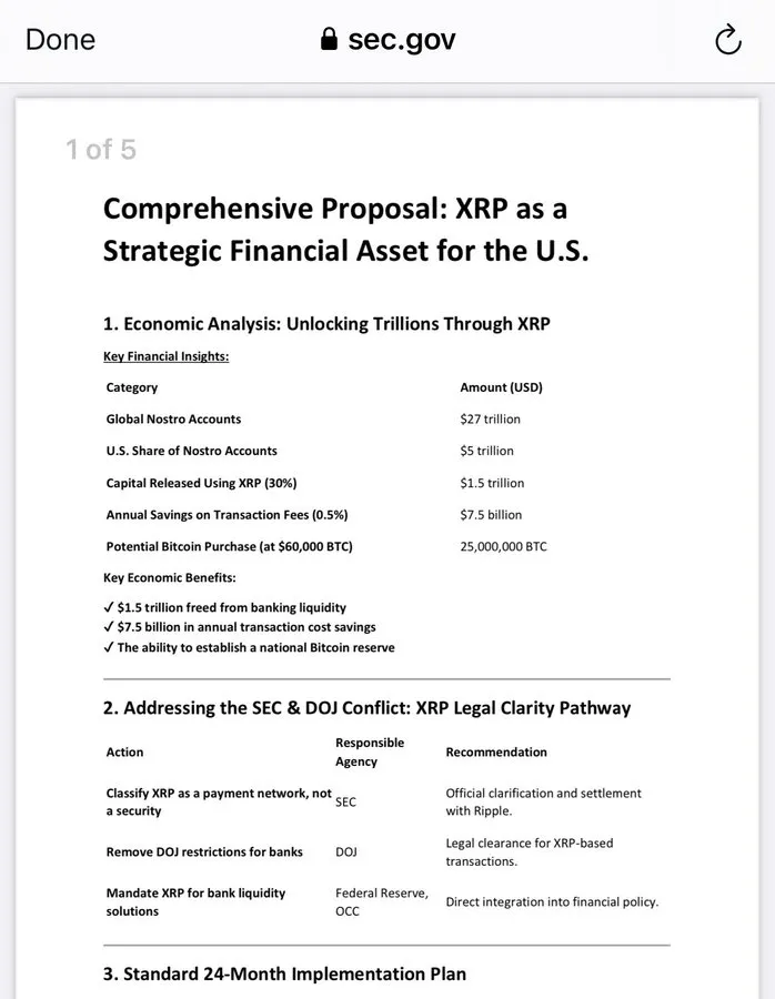 XRP战略资产
