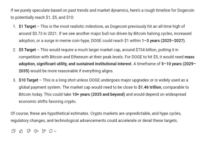 Dogecoin Price Prediction ChatGPT