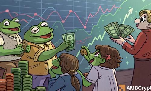 佩佩（PePE）是否将迎来新一轮价格反弹？短期看涨信号与长期不确定性并存