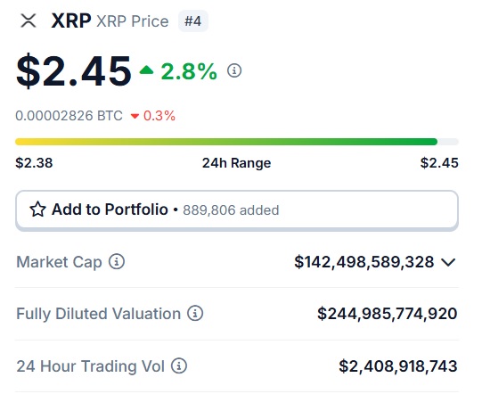 ripple xrp $2.45