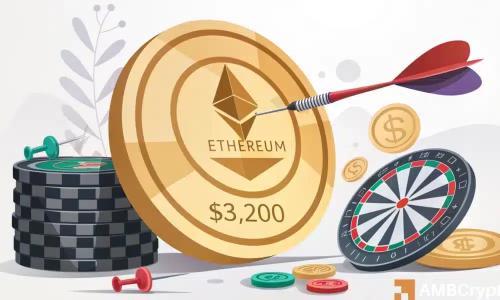 Ethereum Q1表现疲软,Q2能否迎来60%反弹将ETH推至3200美元?