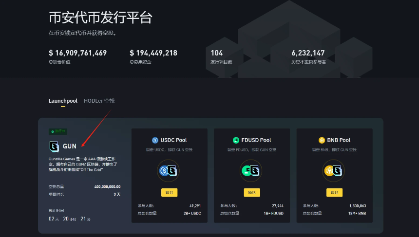 GameFi新希望？GUNZ携7600万美元融资登陆币安Launchpool