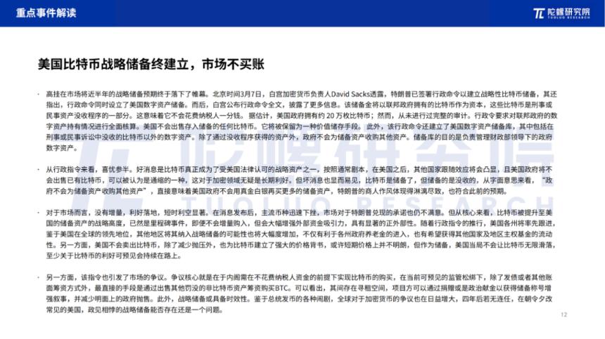 2025年3月Web3行业月度发展报告 |陀螺研究院