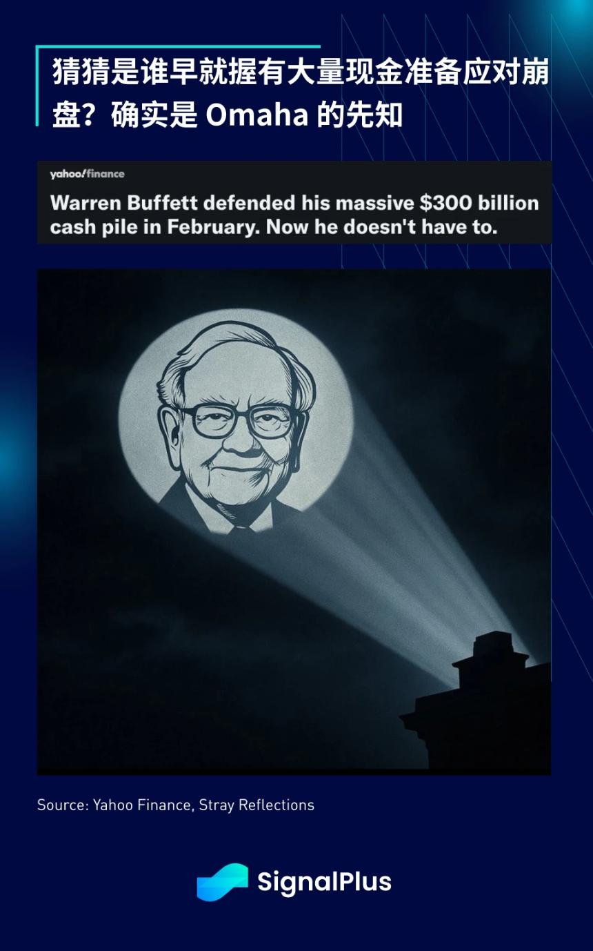 SignalPlus宏观分析特别版：The Art of the Deal