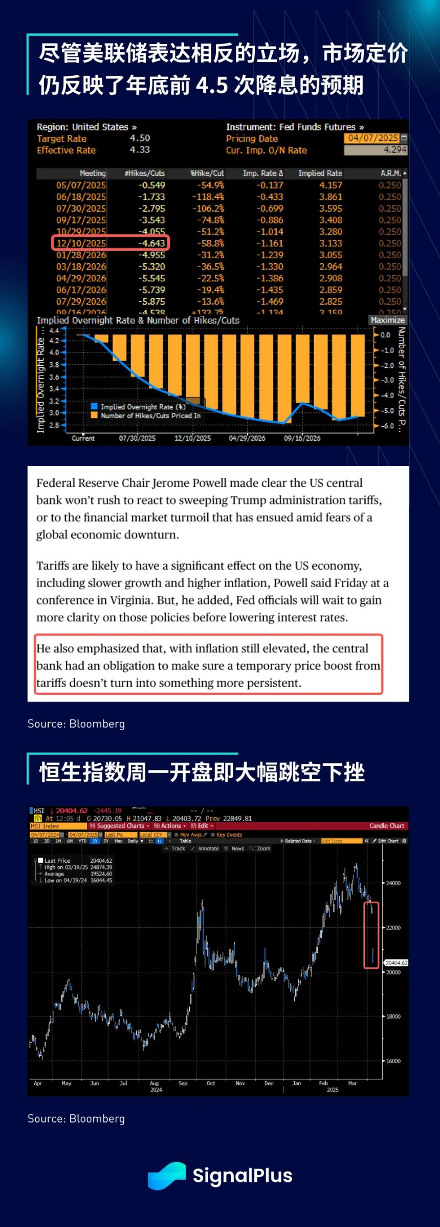 SignalPlus宏观分析特别版：The Art of the Deal