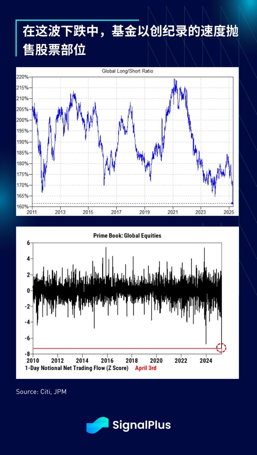 SignalPlus宏观分析特别版：The Art of the Deal