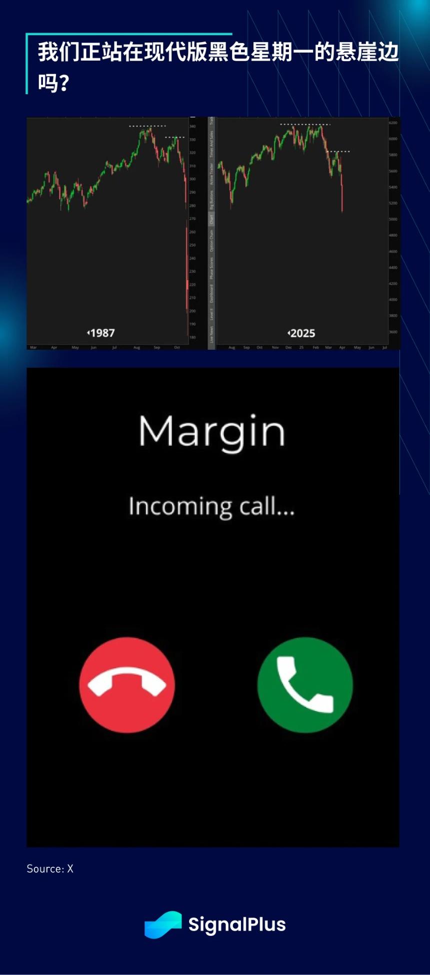 SignalPlus宏观分析特别版：The Art of the Deal