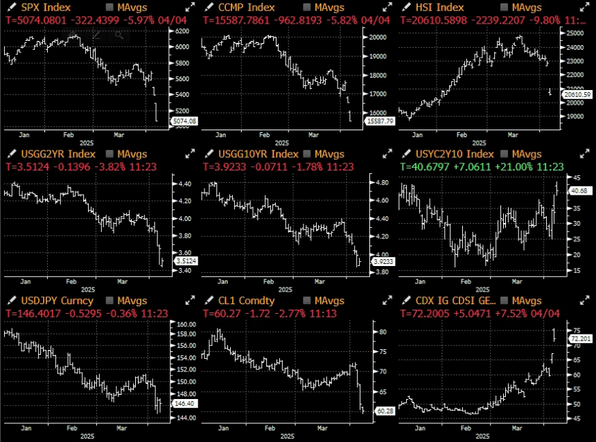 SignalPlus宏观分析特别版：The Art of the Deal