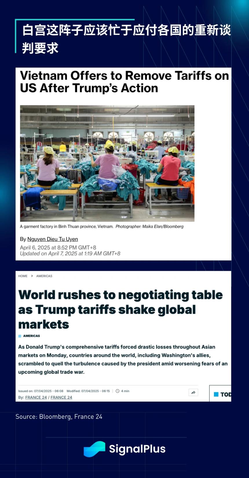 SignalPlus宏观分析特别版：The Art of the Deal