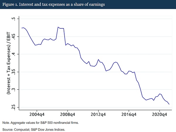 美元体系的悲歌