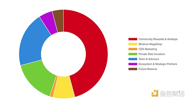 7361665 W2SvfnxVwkoZC8L4aPGzR3EKwCdvsMLatlmx6WTD.png