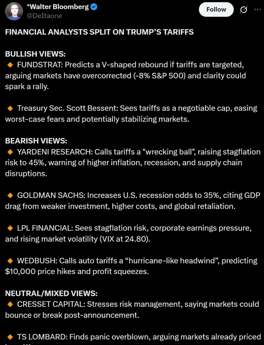 特朗普关税政策血洗金融市场，华尔街大佬们怎么看？