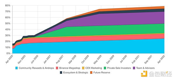 7361666 TGWXlfPwXj8rSqU6pUREB8oTNIq6V1sUttq7Yys5.png