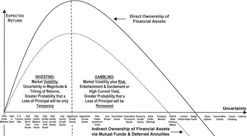 福布斯援引CertiK创始人顾荣辉观点：安全不是竞争优势，而是共同责任